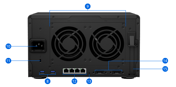 Serveur NAS 6 baies Synology DiskStation® DS1621+