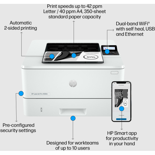 Imprimante Laser Monochrome HP LaserJet Pro 4003dn (2Z609A)