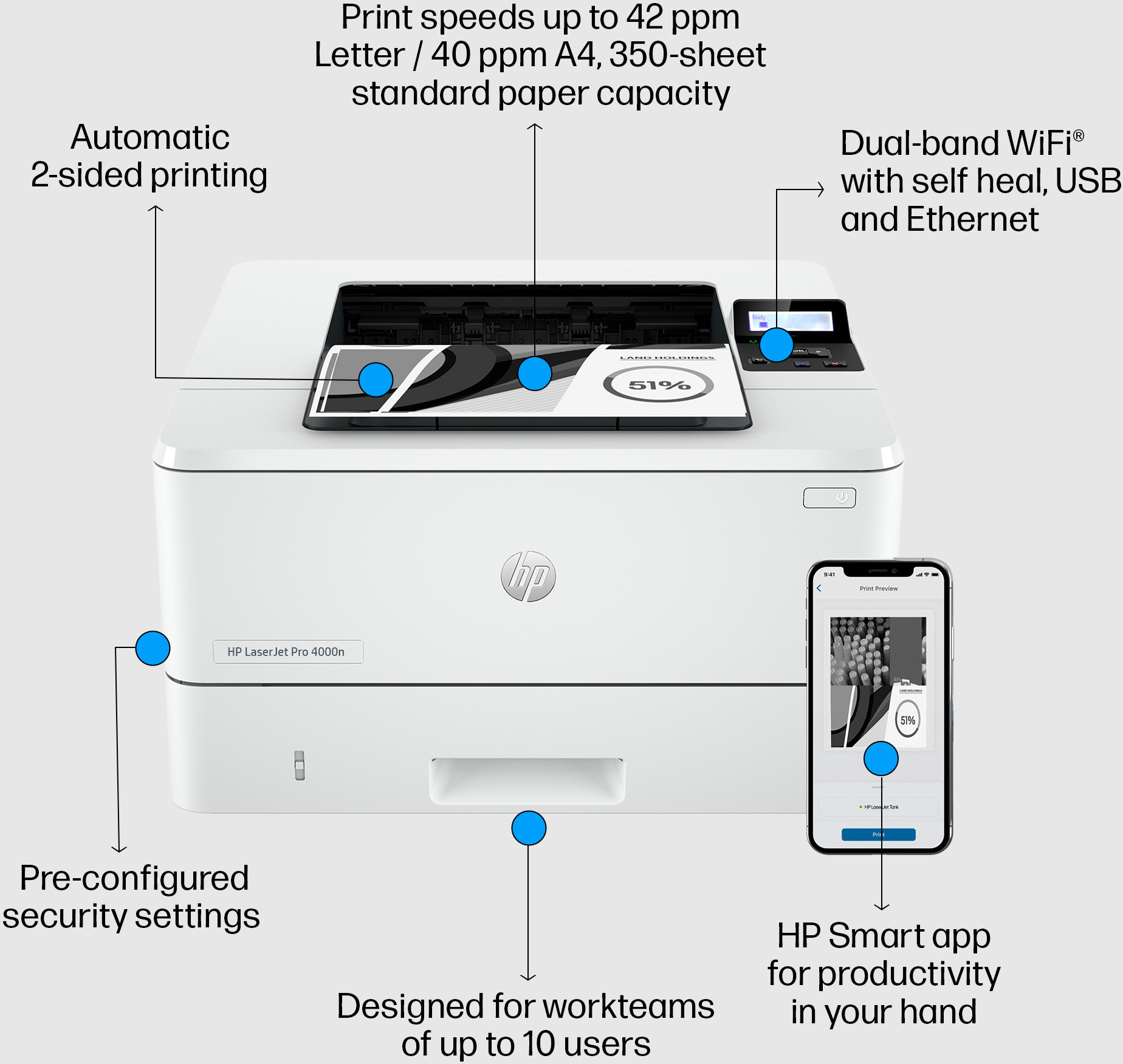 Imprimante Laser Monochrome HP LaserJet Pro 4003dn (2Z609A)