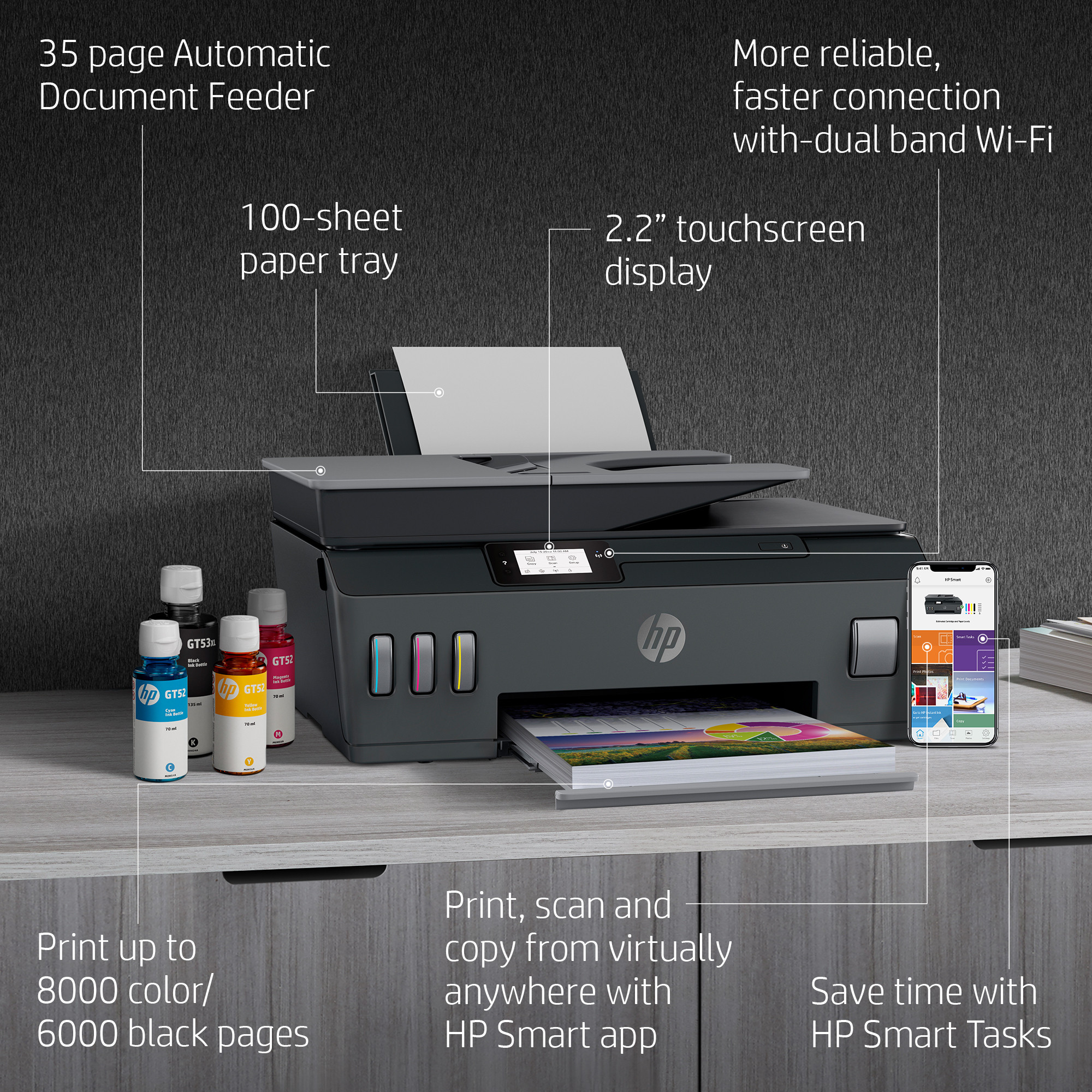 HP Smart Tank 530 Imprimante multifonction à réservoirs rechargeables (4SB24A)