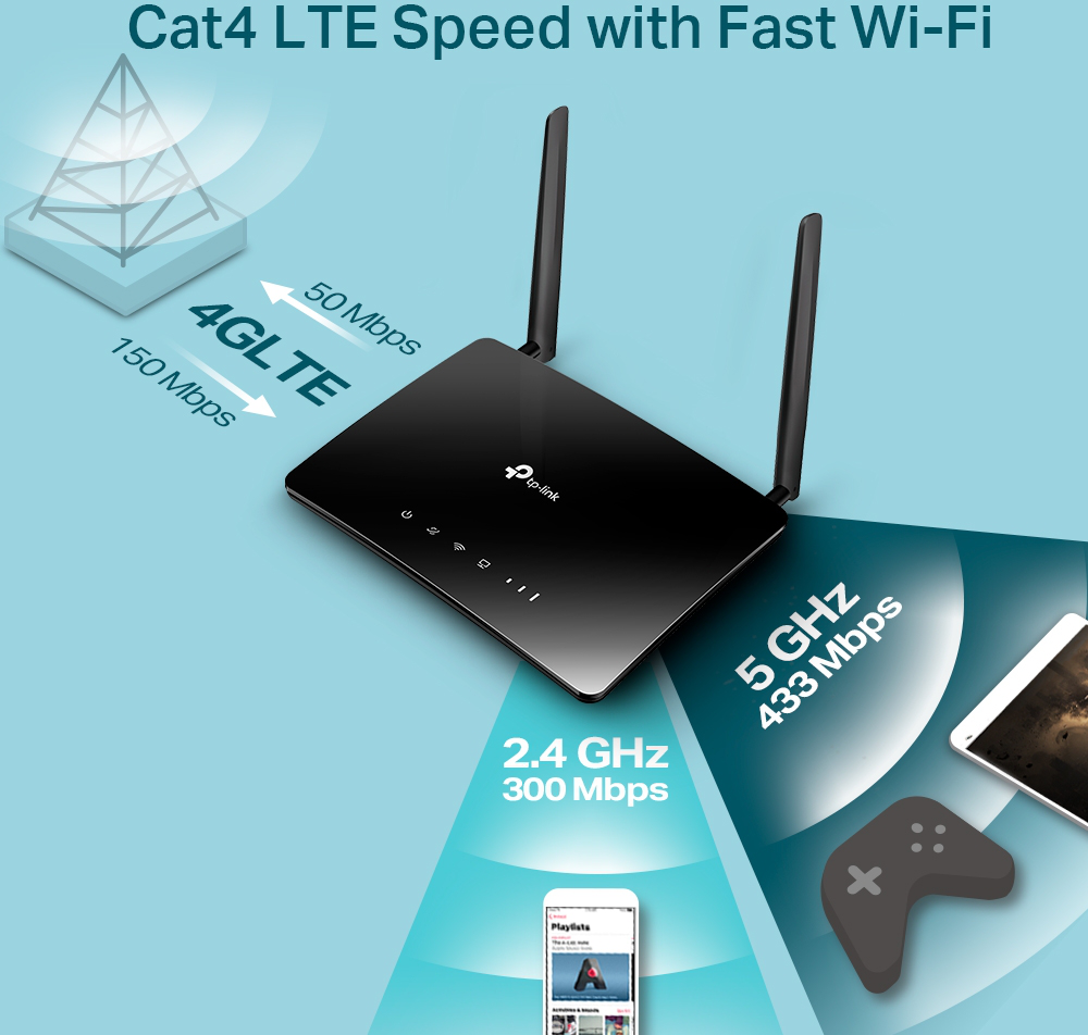 Modem / Routeur 4G LTE WiFi TP-Link Archer MR200 AC750 Mbps bi-bande (ARCHERMR200)