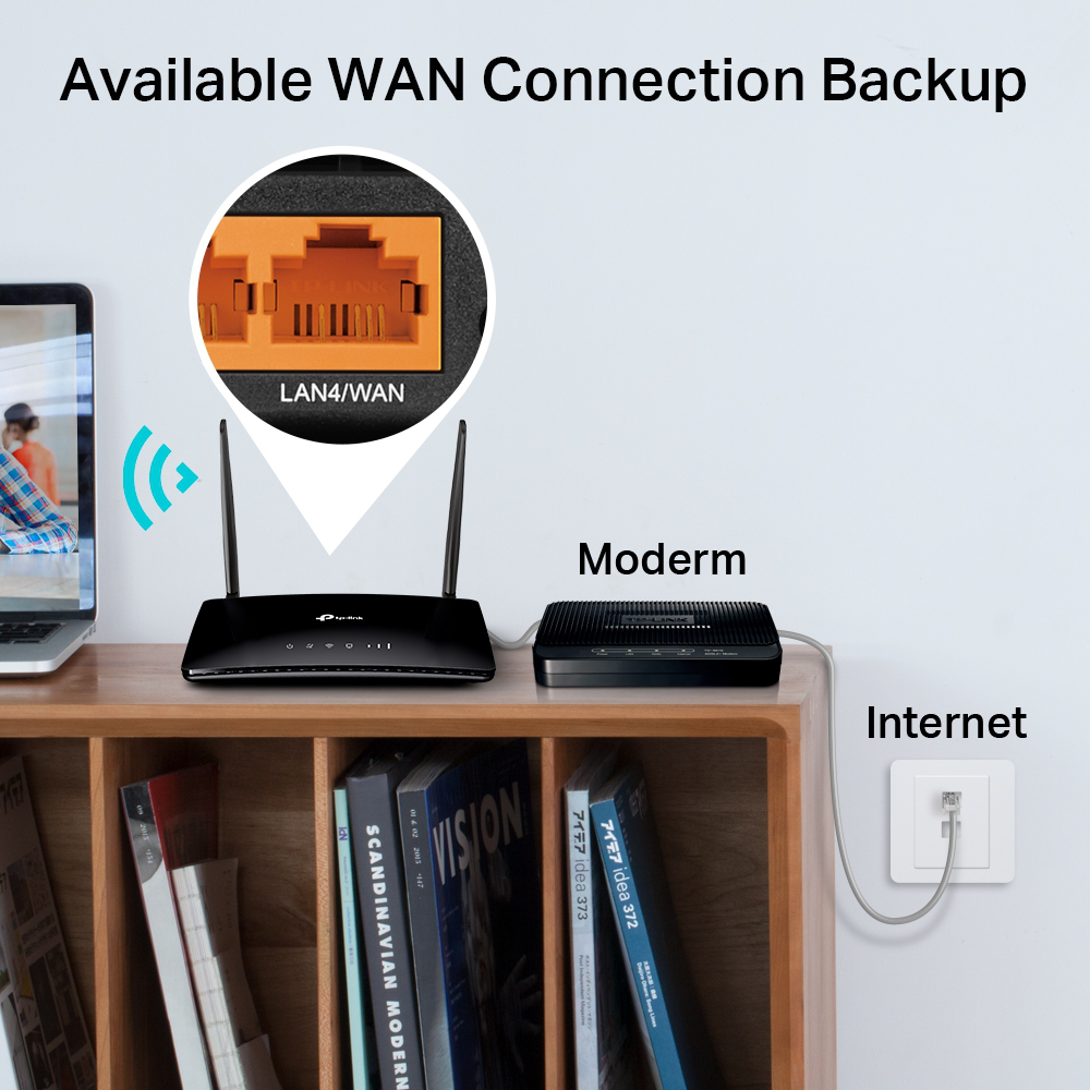 Modem / Routeur 4G LTE WiFi TP-Link Archer MR200 AC750 Mbps bi-bande (ARCHERMR200)