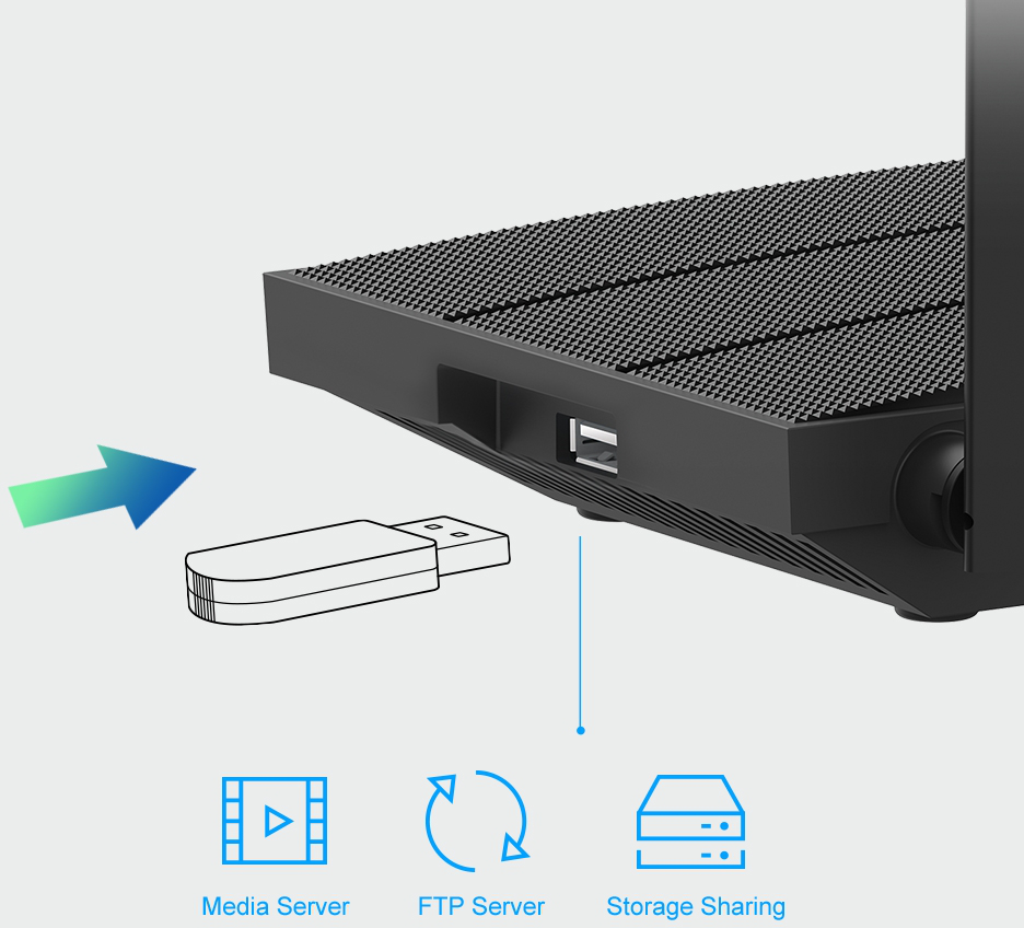Routeur TP-Link Archer C6U AC1200 Dual-Band Wi-Fi (ARCHERC6U)