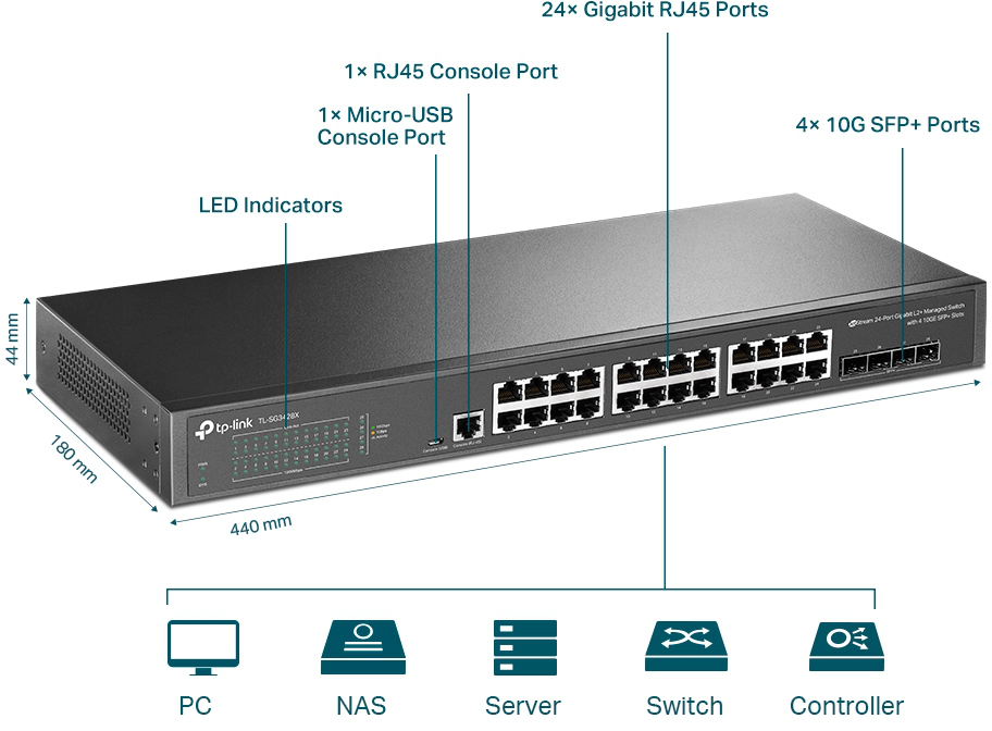 Switch administrable TP-Link TL-SG3428X JetStream L2+ 24 ports Gigabit avec 4 emplacements SFP+ 10GE