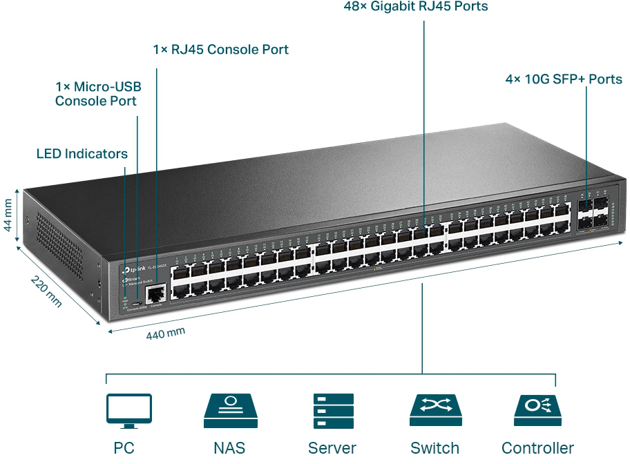 Switch TP-Link TL-SG3452X JetStream 48-Port Gigabit L2+ Managed Switch with 4 10GE SFP+ Slots