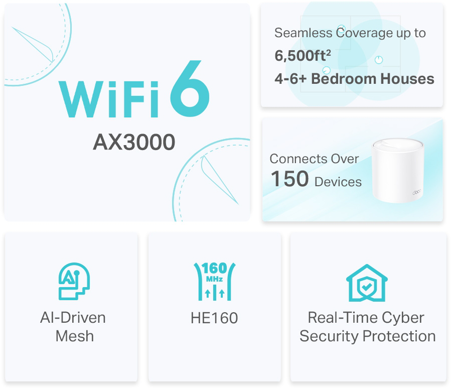 Système Mesh WiFi 6 TP-Link Deco X50 AX3000 pour toute la maison 2 packs (DECOX50_2-PACK)