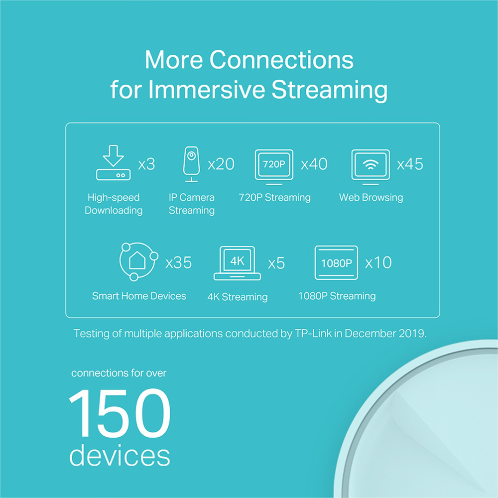 Système WiFi 6 TP-Link Deco X20 mesh AX1800 Whole-Home 1 pack (DECOX20_1-PACK)