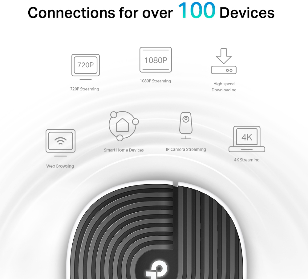 Système WiFi Mesh TP-Link Deco S7 AC1900 pour toute la maison (DECOS7_3-PACK)