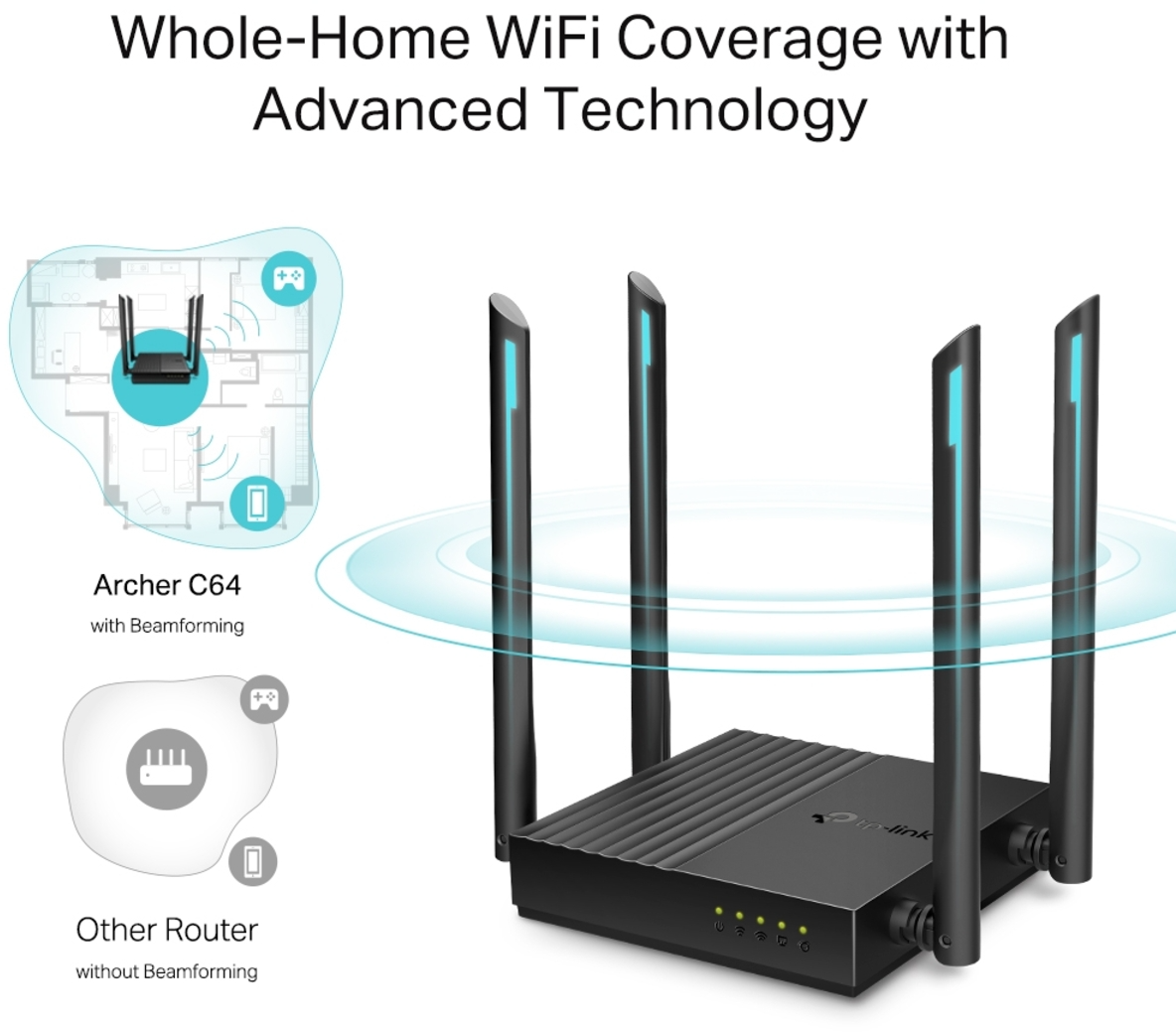 Routeur Wi-Fi TP-Link Archer C64 AC1200 Dual-Band (ARCHERC64)