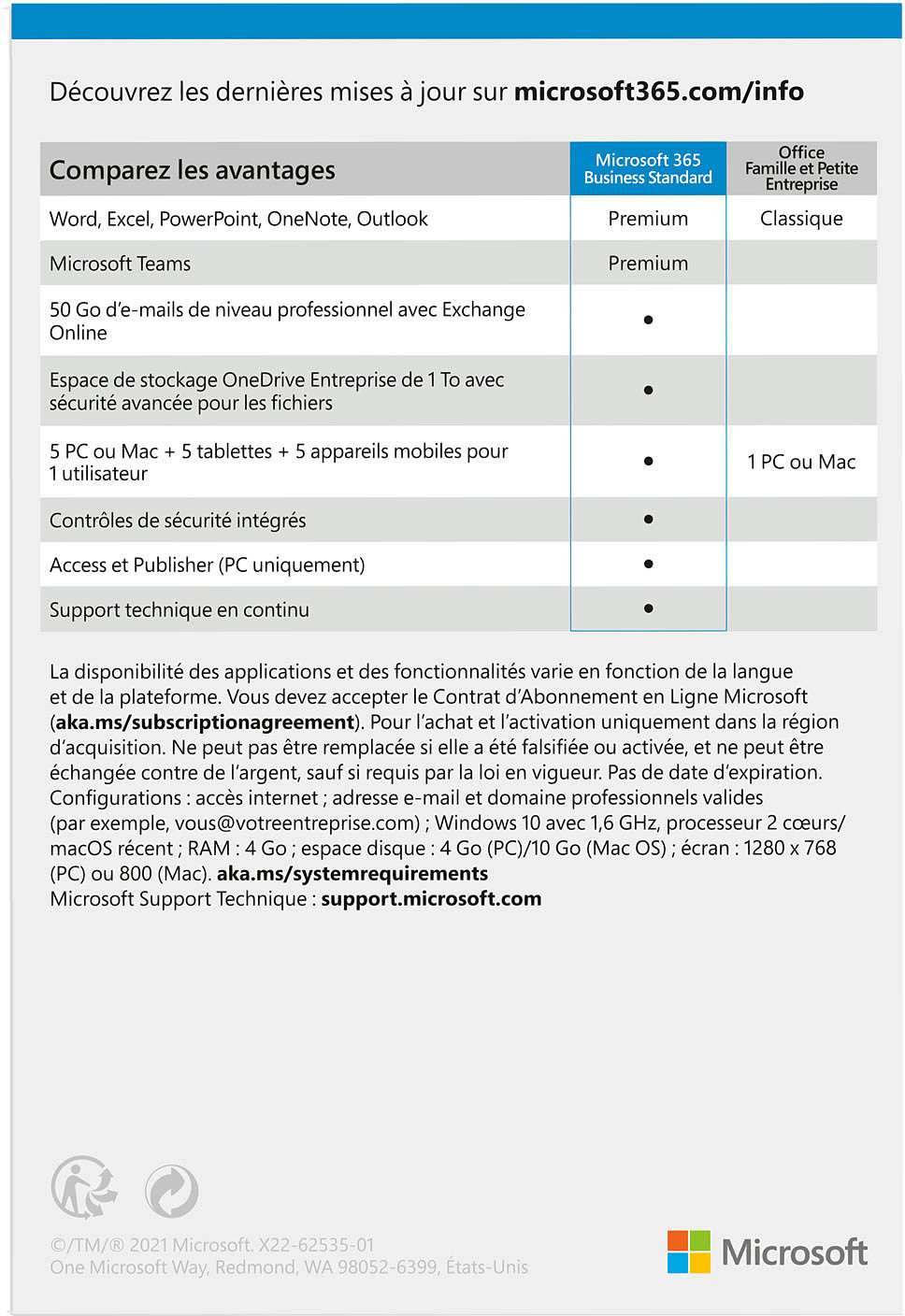 Microsoft 365 Business Standard Français - 1 an - 5 PC ou MAC pour 1 utilisateur (KLQ-00667)