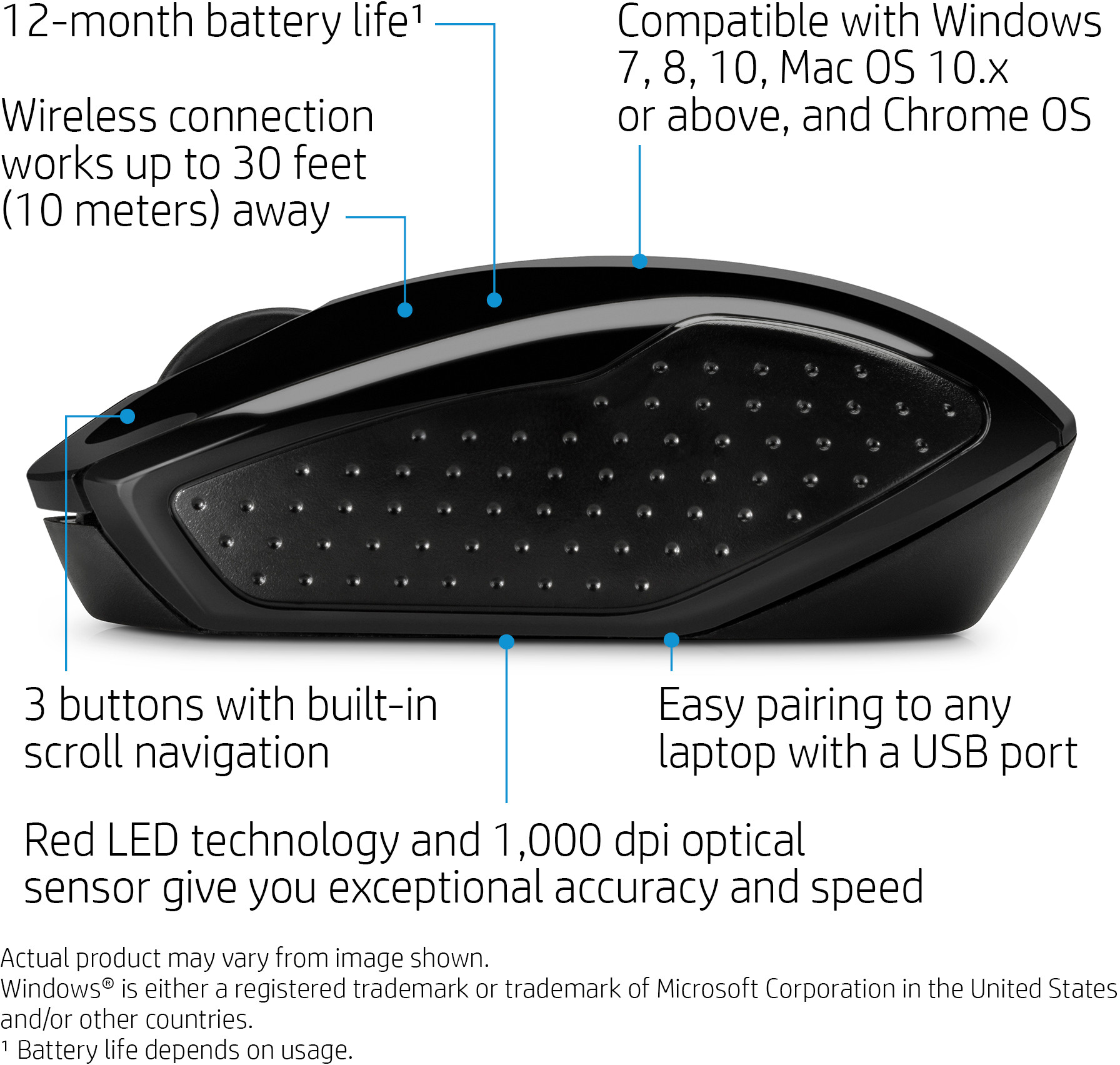 Souris Sans Fil HP 200  (X6W31AA)