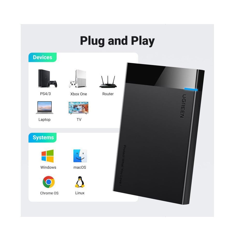 BOITIER EXTERNE UGREEN USB 3.0 HDD/SSD 2.5 SATA (30848)