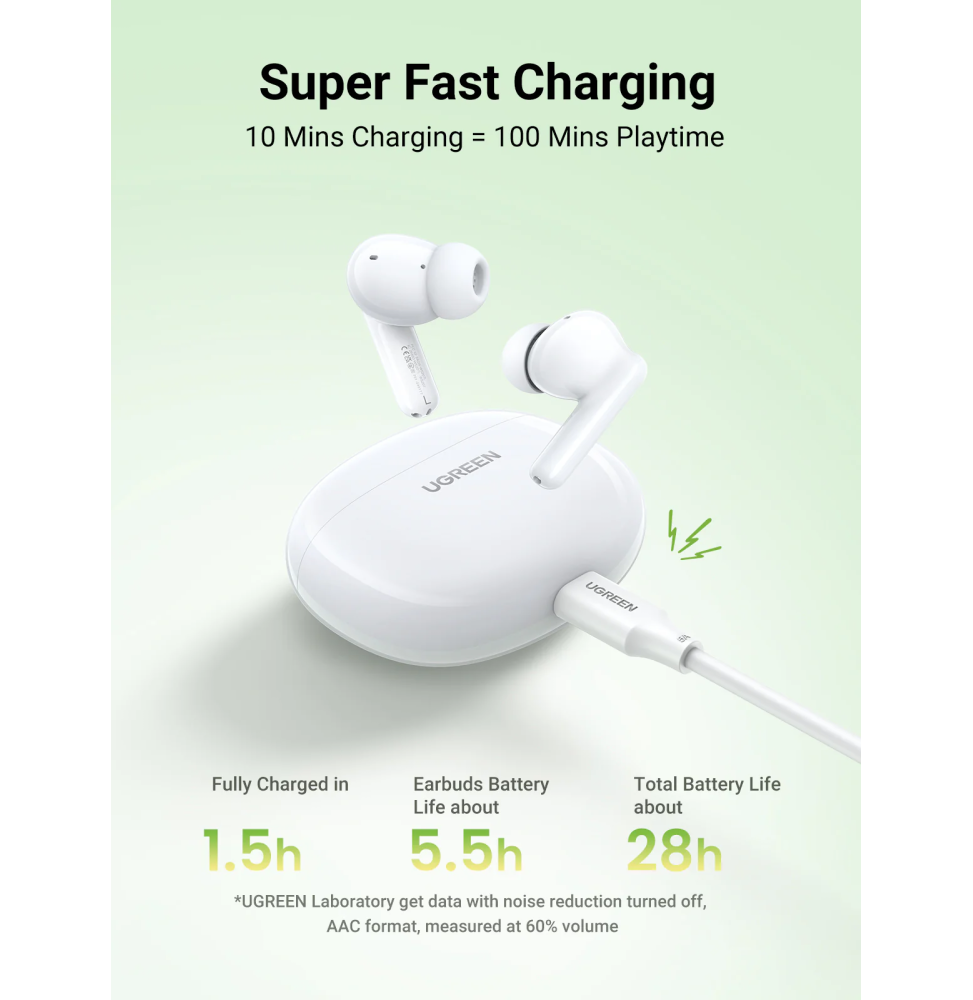 ÉCOUTEURS SANS FIL UGREEN HITUNE P3 (45110)