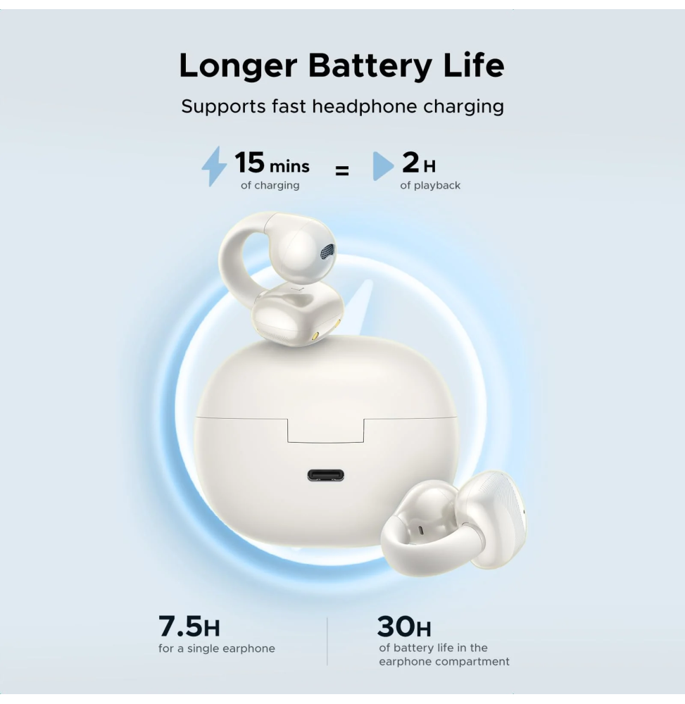 ÉCOUTEURS SANS FIL UGREEN HITUNE S3 (45786)