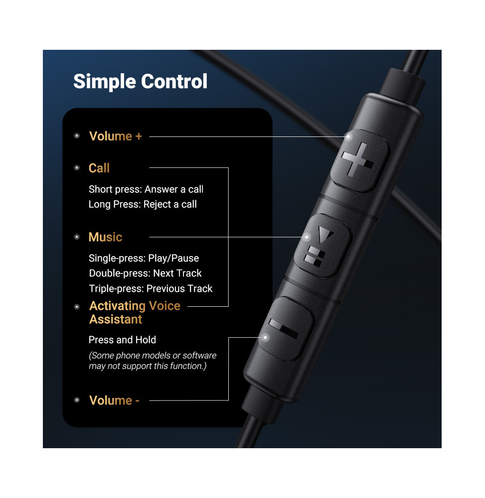 ÉCOUTEURS UGREEN EP105 IN-EAR - JACK 3.5MM (35753)