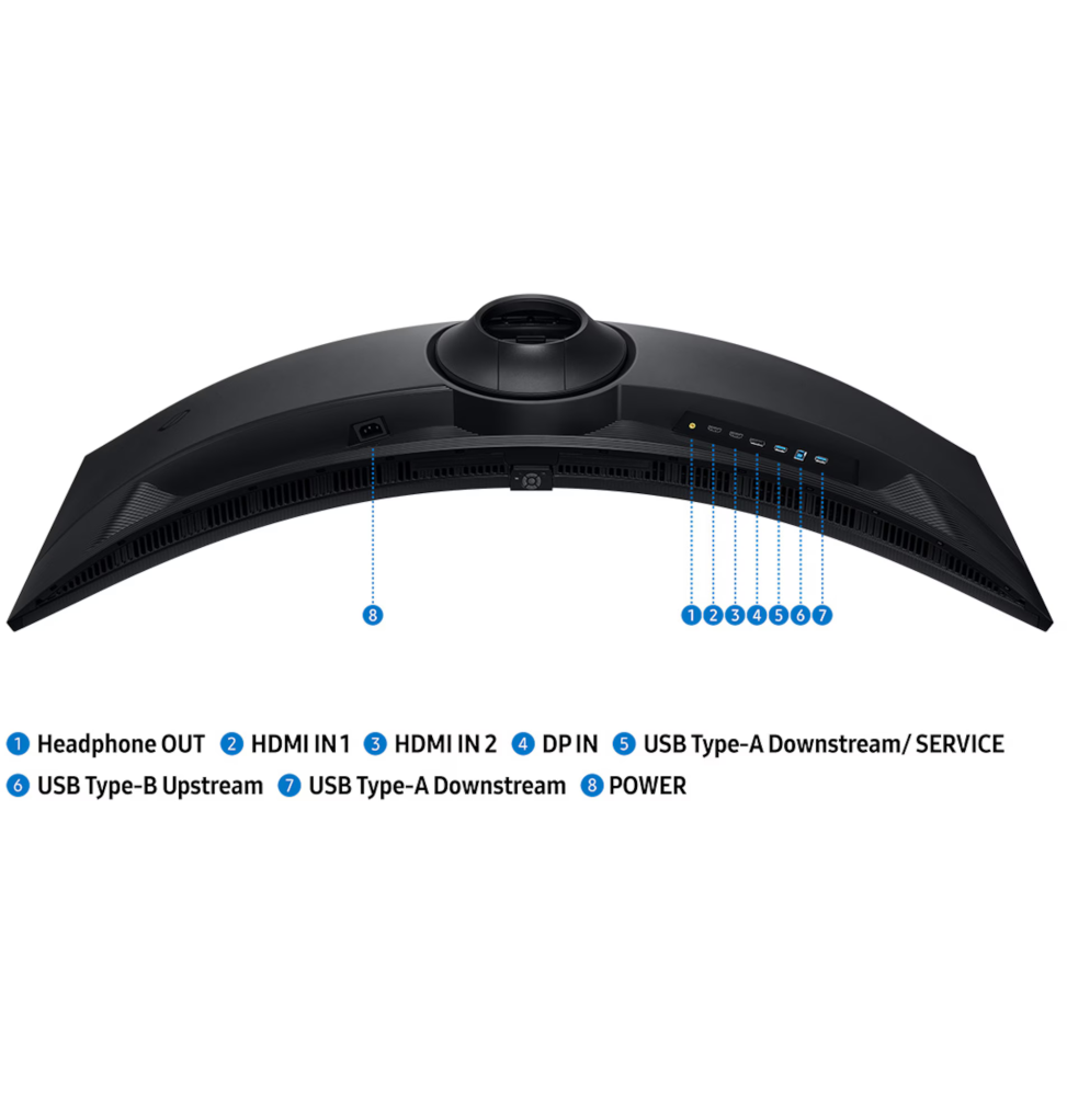 ÉCRAN 49" DQHD INCURVÉ GAMING SAMSUNG ODYSSEY G9 G91F (LS49FG910EUXEN)