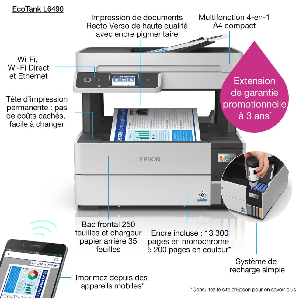 EPSON ECOTANK L6490 IMPRIMANTE MULTIFONCTION À RÉSERVOIRS RECHARGEABLES (C11CJ88404)