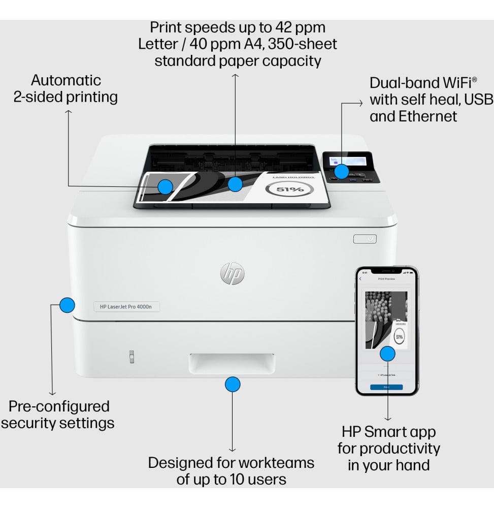 IMPRIMANTE LASER MONOCHROME HP LASERJET PRO 4003DN (2Z609A)
