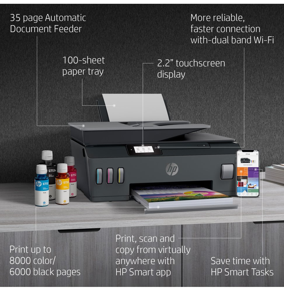 HP SMART TANK 530 IMPRIMANTE MULTIFONCTION À RÉSERVOIRS RECHARGEABLES (4SB24A)