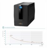 ONDULEUR LINE-INTERACTIVE NJOY HORUS PLUS 1500 - 900 W / 1500 VA - 4 PRISES FR (PWUP-LI150H1-AZ) – Image 4