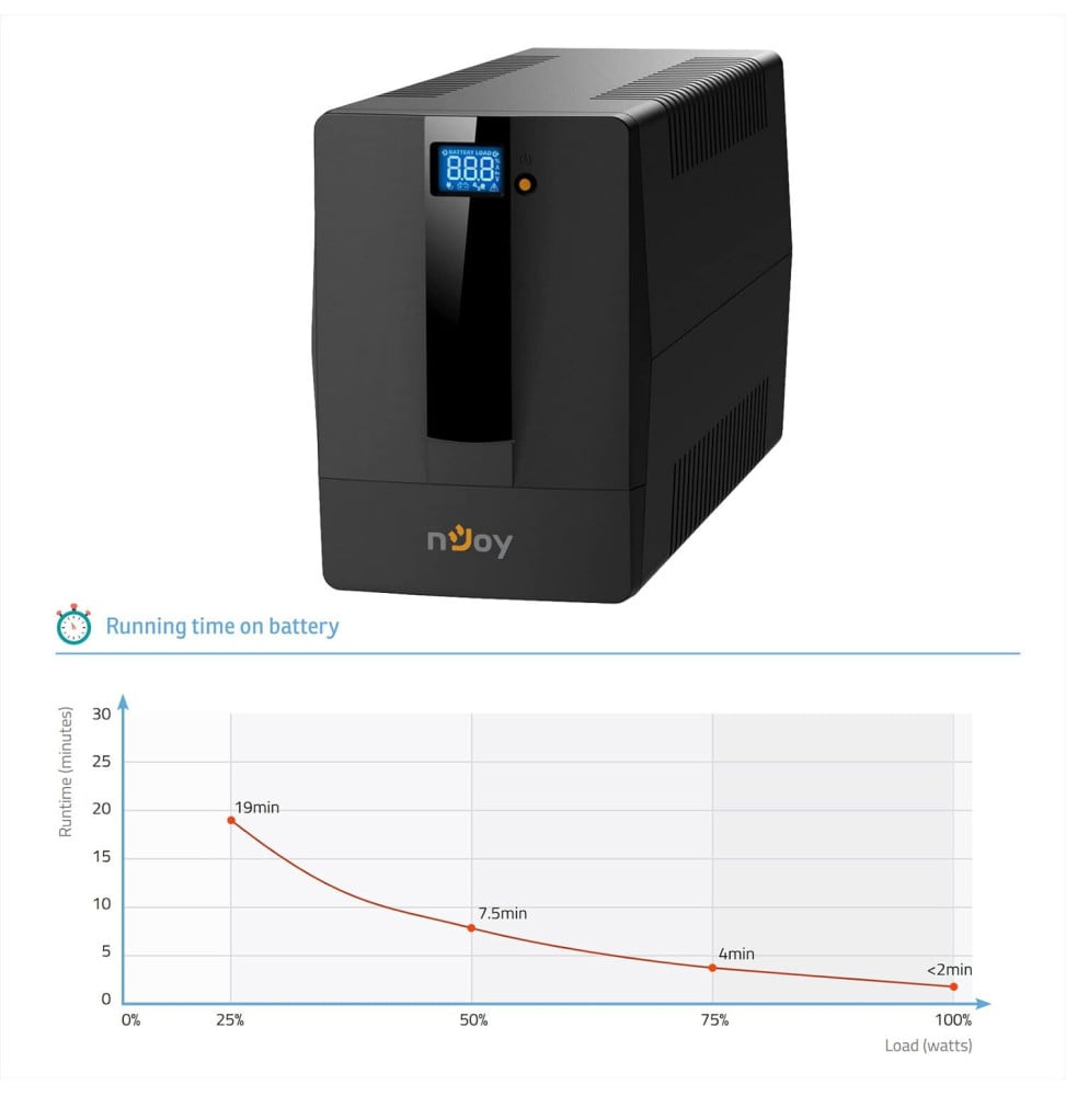 ONDULEUR LINE-INTERACTIVE NJOY HORUS PLUS 1500 - 900 W / 1500 VA - 4 PRISES FR (PWUP-LI150H1-AZ)