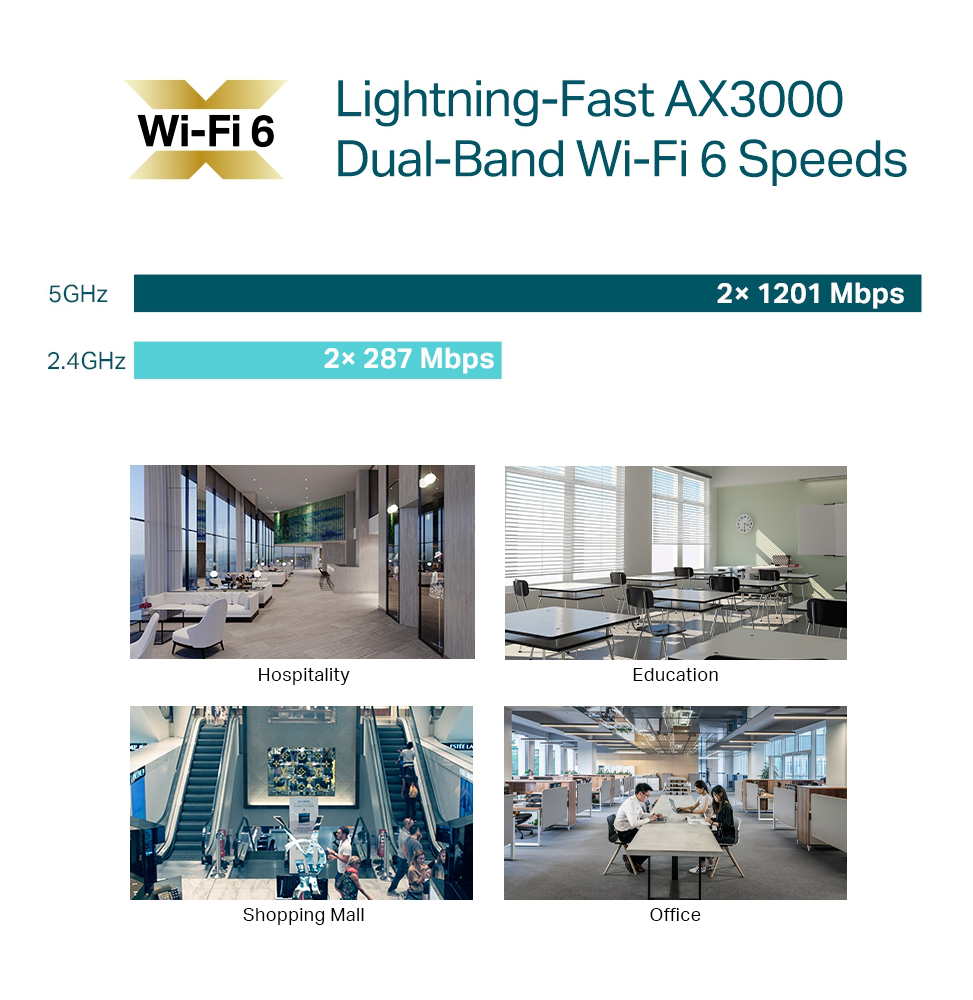 POINT D'ACCÈS WIFI 6 TP-LINK AX3000 PLAFONNIER (EAP650)