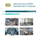 POINT D'ACCÈS WIFI 6 TP-LINK AX3000 PLAFONNIER (EAP653) – Image 8