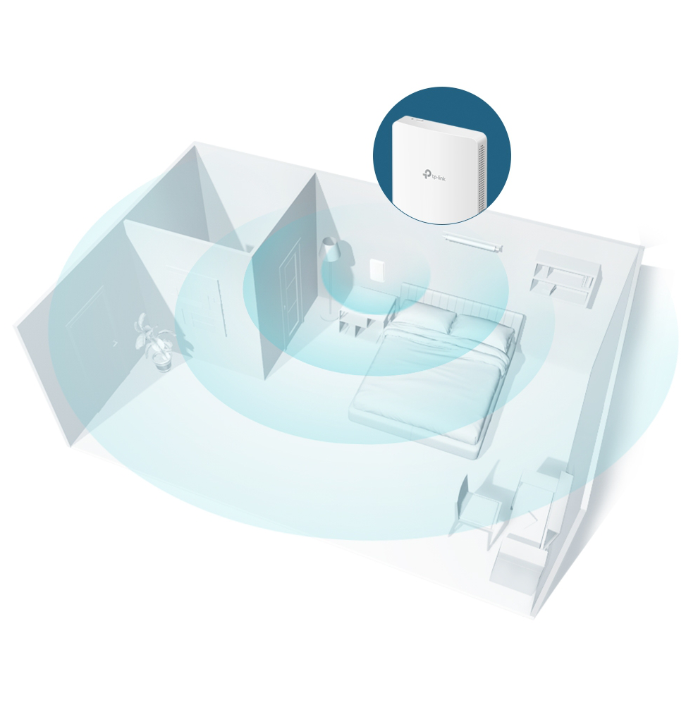 POINT D'ACCÈS WIFI 5 TP-LINK AC1200 MURAL OMADA MU-MIMO GIGABIT (EAP235-WALL)