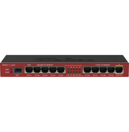 ROUTEUR CONNECTÉ GIGABIT MIKROTIK RB2011ILS-IN