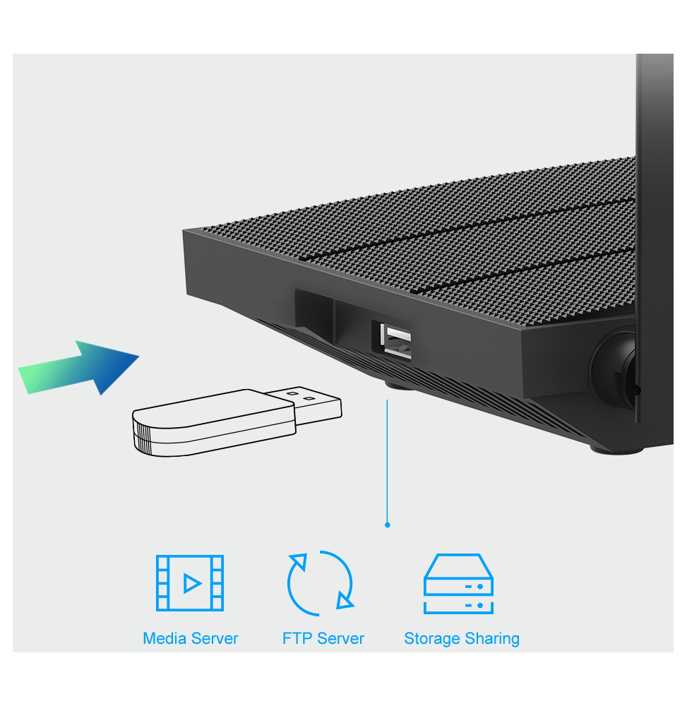 ROUTEUR TP-LINK ARCHER C6U AC1200 DUAL-BAND WI-FI (ARCHERC6U)