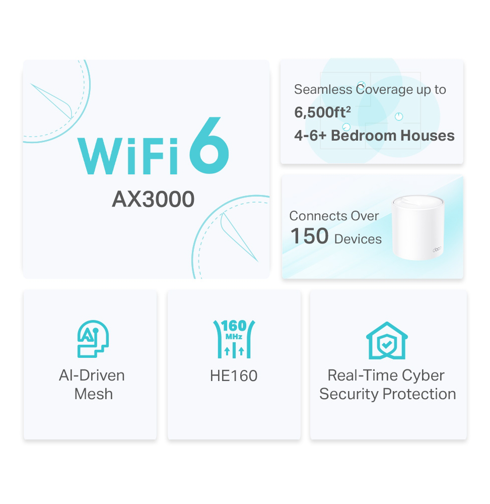 SYSTÈME MESH WIFI 6 TP-LINK DECO X50 AX3000 POUR TOUTE LA MAISON 3 PACKS (DECOX50_3-PACK)