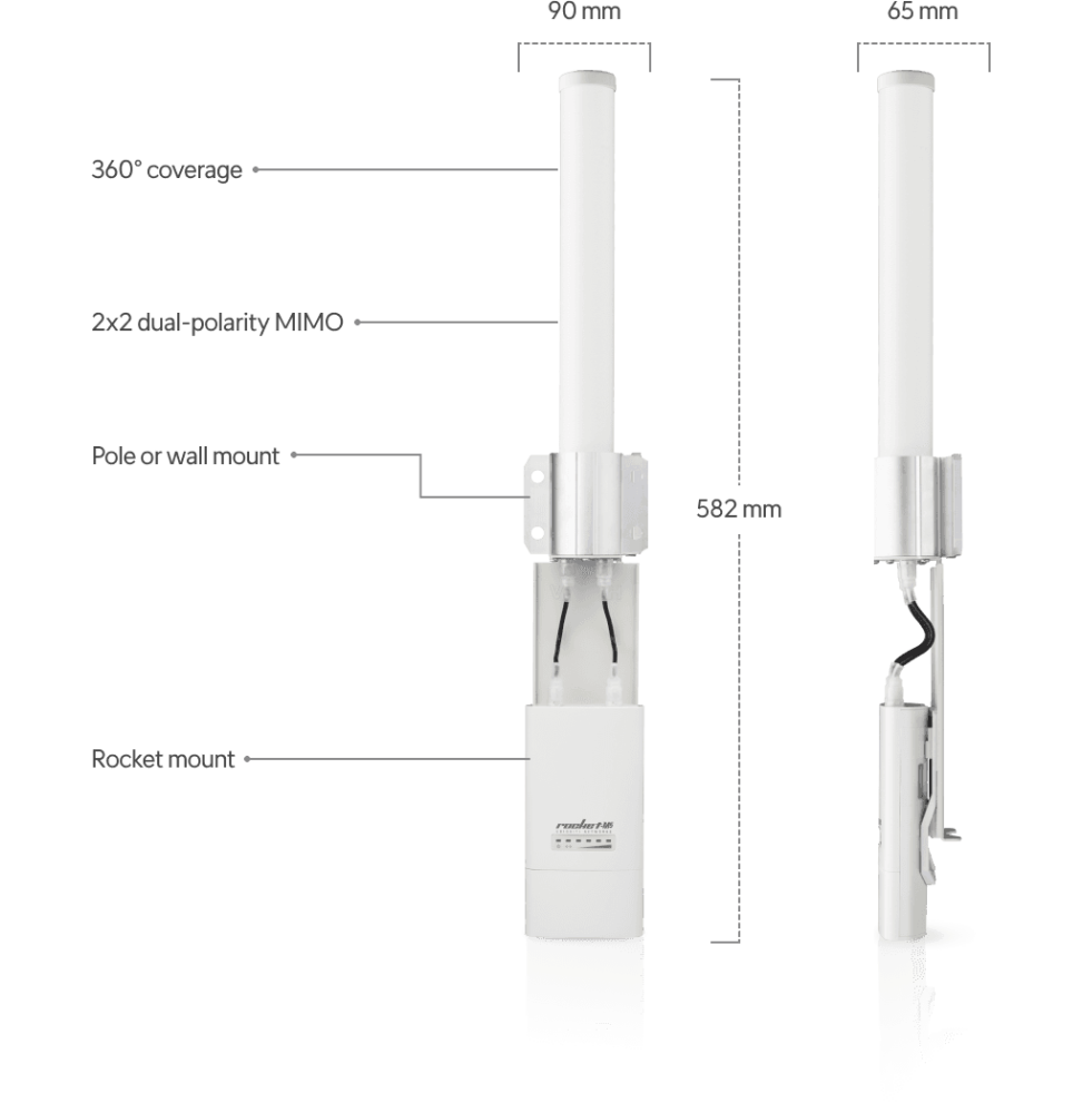 UBIQUITI AIRMAX 5 GHZ 2X2 OMNI ANTENNA (AMO-5G10)