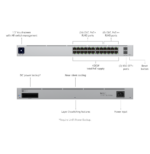 UBIQUITI PRO 24 POE – SWITCH POE ADMINISTRABLE USW-PRO-24-POE – Image 11