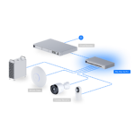 UBIQUITI PRO MAX 16 POE – SWITCH POE ADMINISTRABLE (USW-PRO-MAX-16-POE-EU) – Image 12