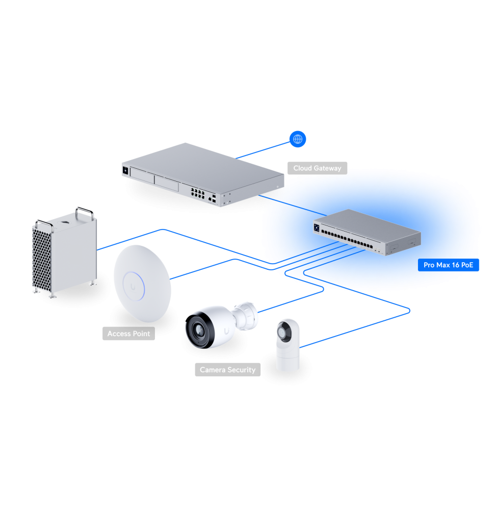 UBIQUITI PRO MAX 16 POE – SWITCH POE ADMINISTRABLE (USW-PRO-MAX-16-POE-EU)