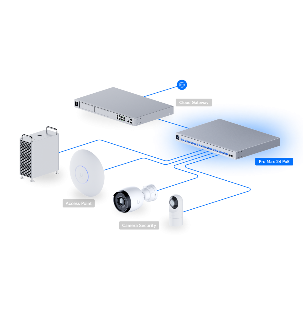 UBIQUITI PRO MAX 24 POE – SWITCH POE ADMINISTRABLE (USW-PRO-MAX-24-POE-EU)