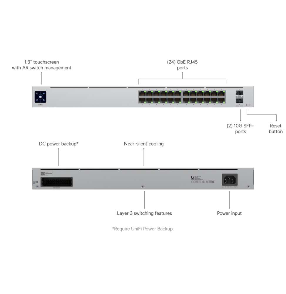 UBIQUITI SWITCH PRO 24 – SWITCH LAYER 3 24 PORTS USW-PRO-24