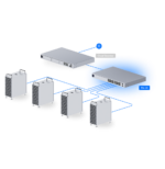 UBIQUITI SWITCH PRO 24 – SWITCH LAYER 3 24 PORTS USW-PRO-24 – Image 13
