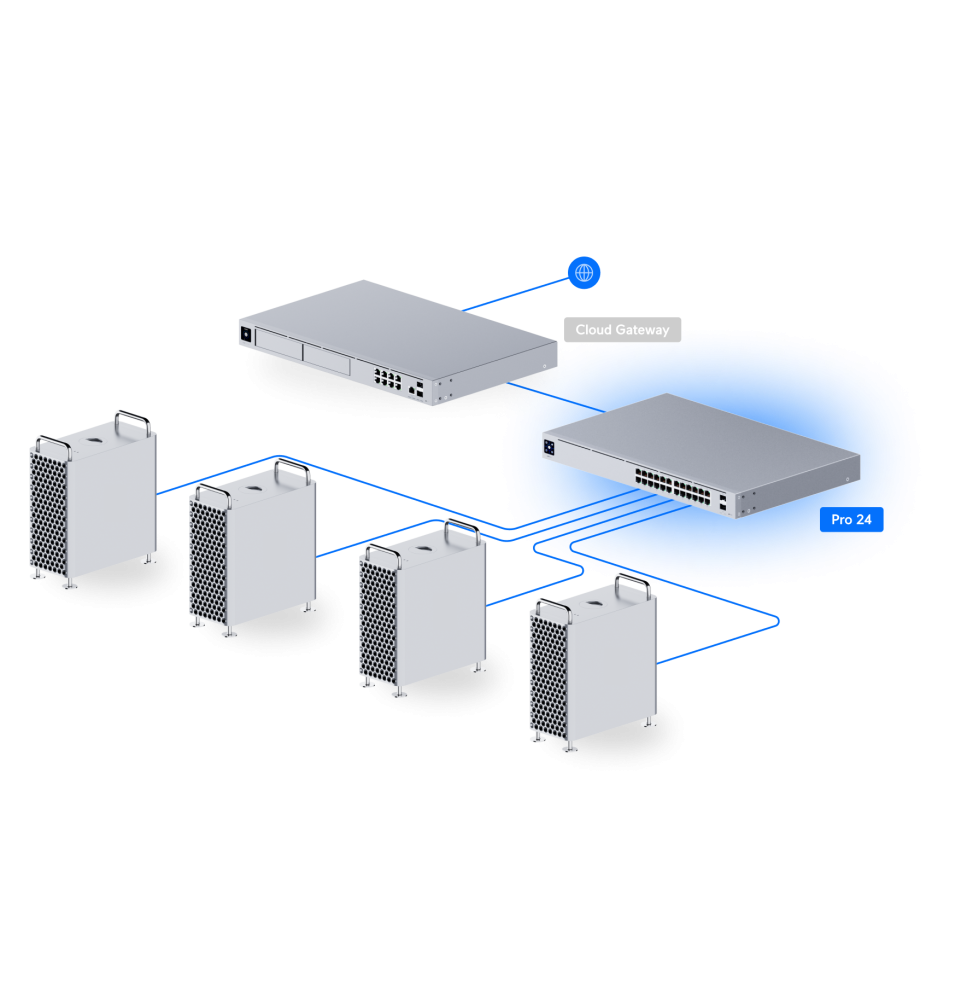 UBIQUITI SWITCH PRO 24 – SWITCH LAYER 3 24 PORTS USW-PRO-24