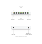 UBIQUITI SWITCH ULTRA 210W – SWITCH POE COMPACT 8 PORTS USW-ULTRA-210W – Image 10