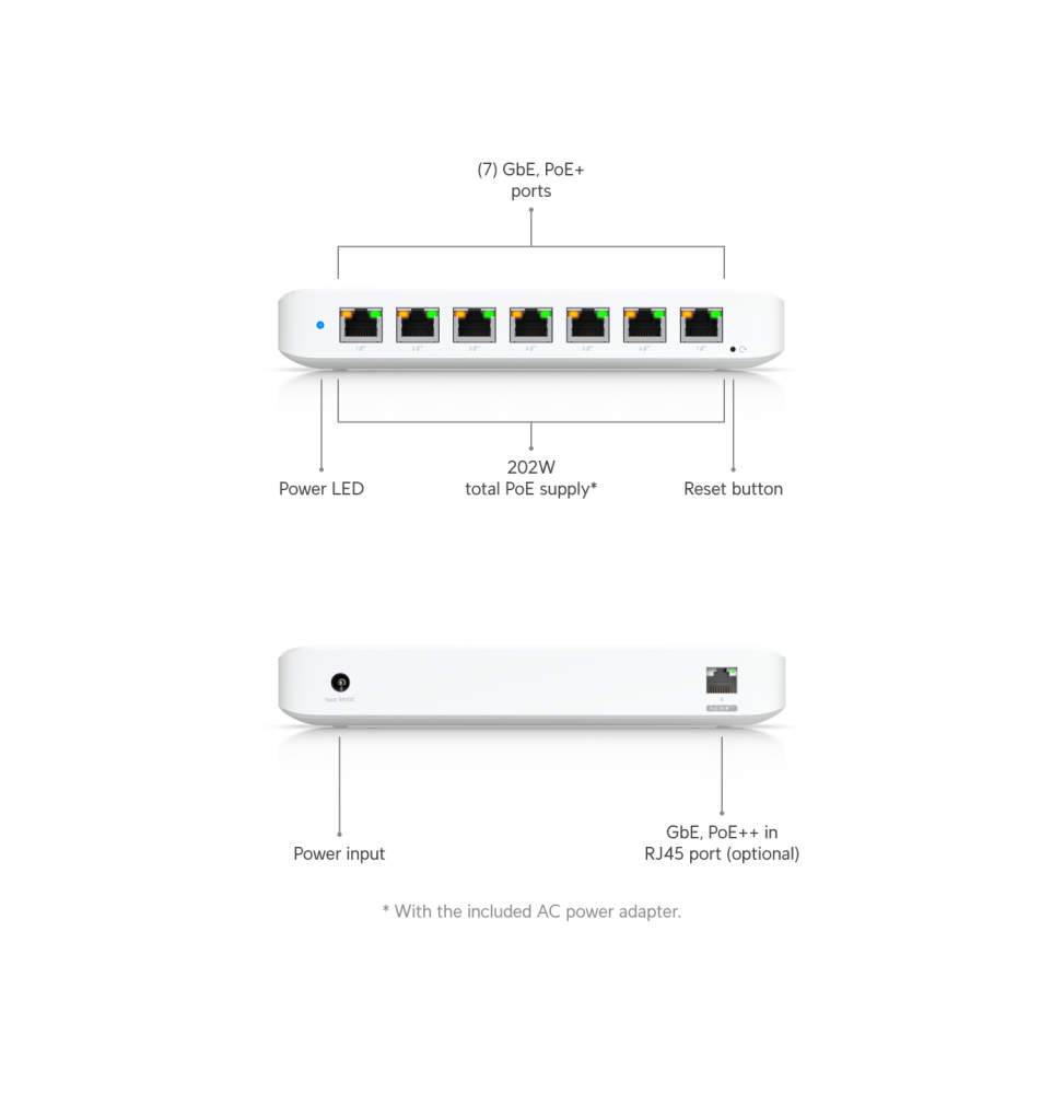 UBIQUITI SWITCH ULTRA 210W – SWITCH POE COMPACT 8 PORTS USW-ULTRA-210W