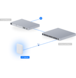 UBIQUITI U7 OUTDOOR – POINT D'ACCÈS WIFI 7 EXTÉRIEUR U7-OUTDOOR – Image 18
