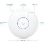 UBIQUITI U7 PRO – POINT D'ACCÈS WIFI 7 U7-PRO – Image 11