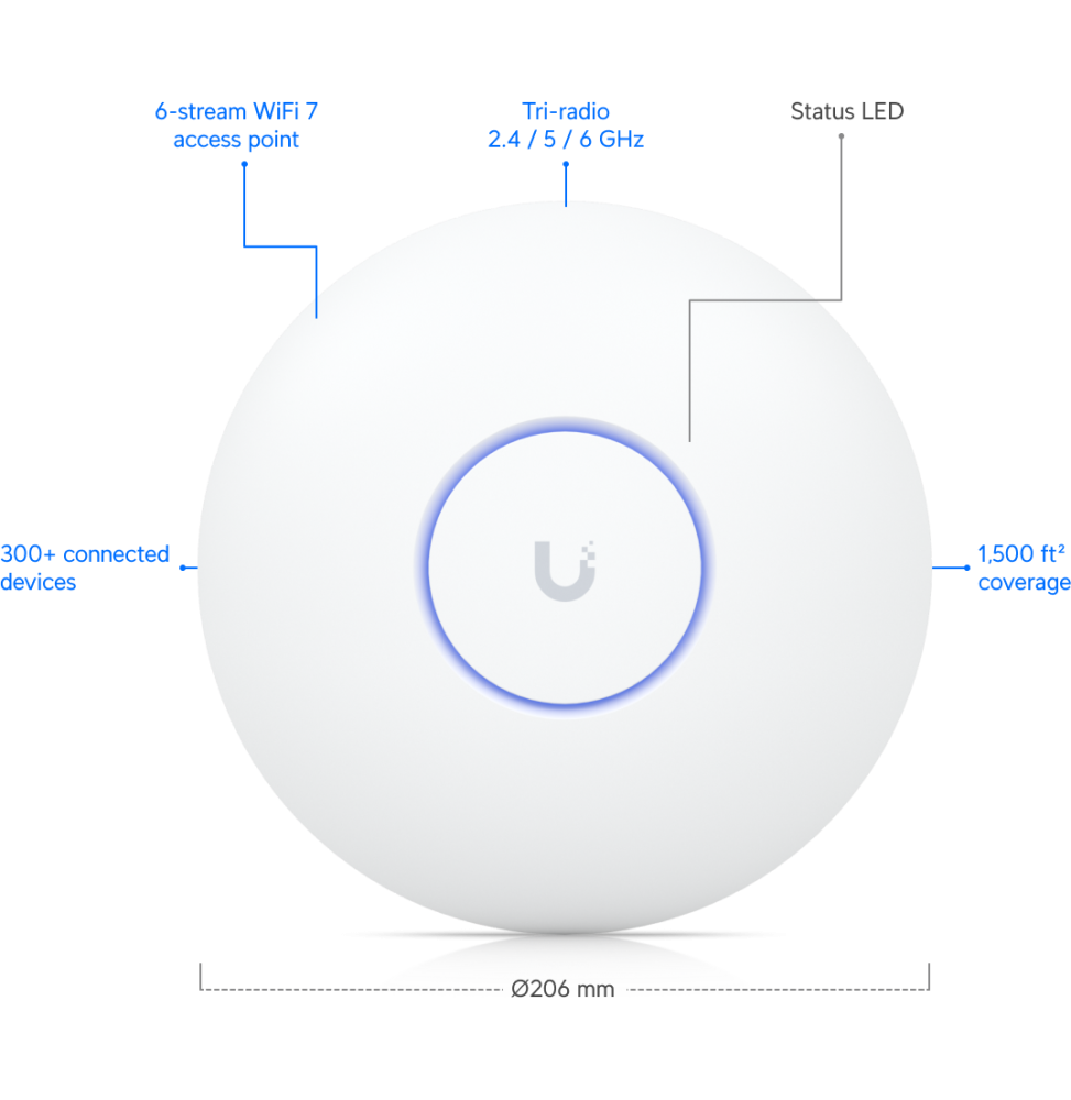 UBIQUITI U7 PRO – POINT D'ACCÈS WIFI 7 U7-PRO